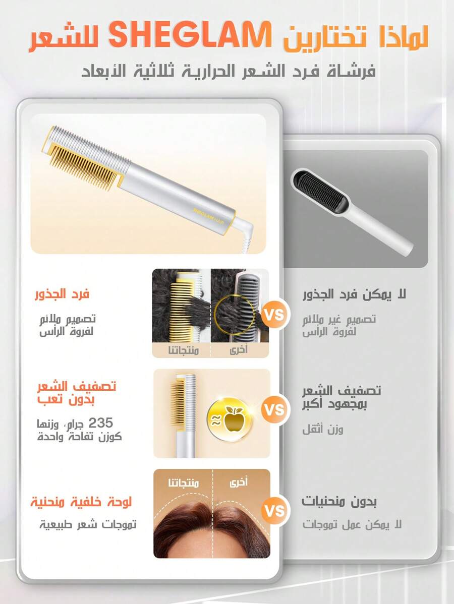 SHEGLAM HAIR فرشاة تمليس الشعر الحرارية عيار 24 قيراط