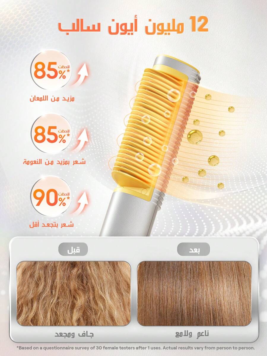 SHEGLAM HAIR فرشاة تمليس الشعر الحرارية عيار 24 قيراط