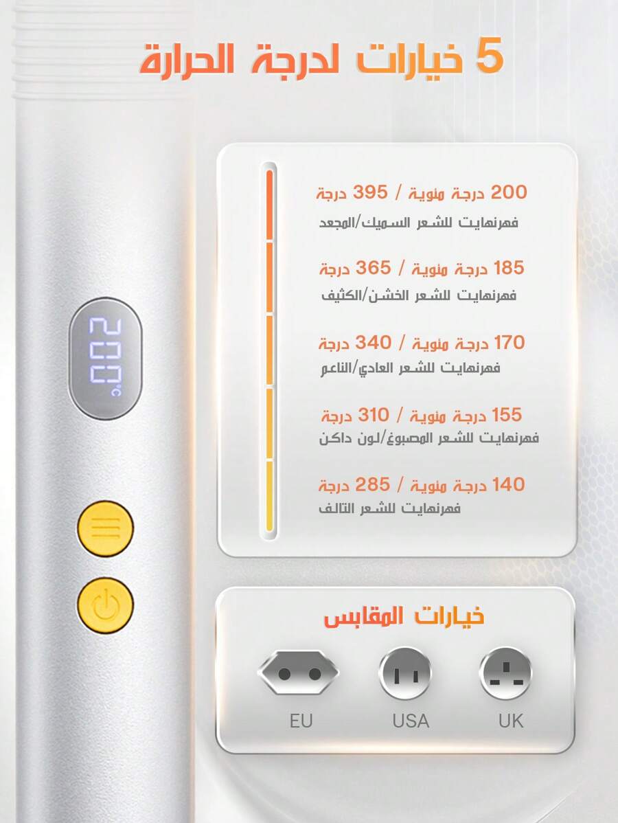 SHEGLAM HAIR فرشاة تمليس الشعر الحرارية عيار 24 قيراط