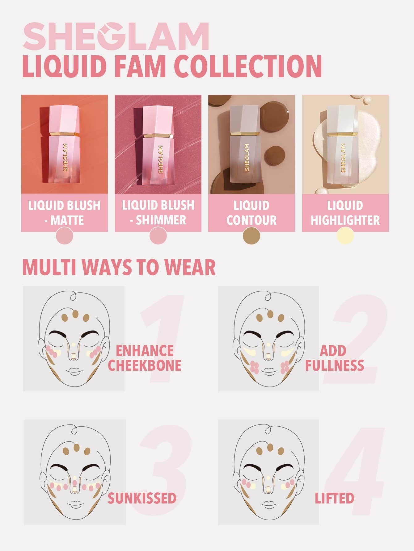 SHEGLAM Color Bloom Dayglow أحمر خدود سائل
