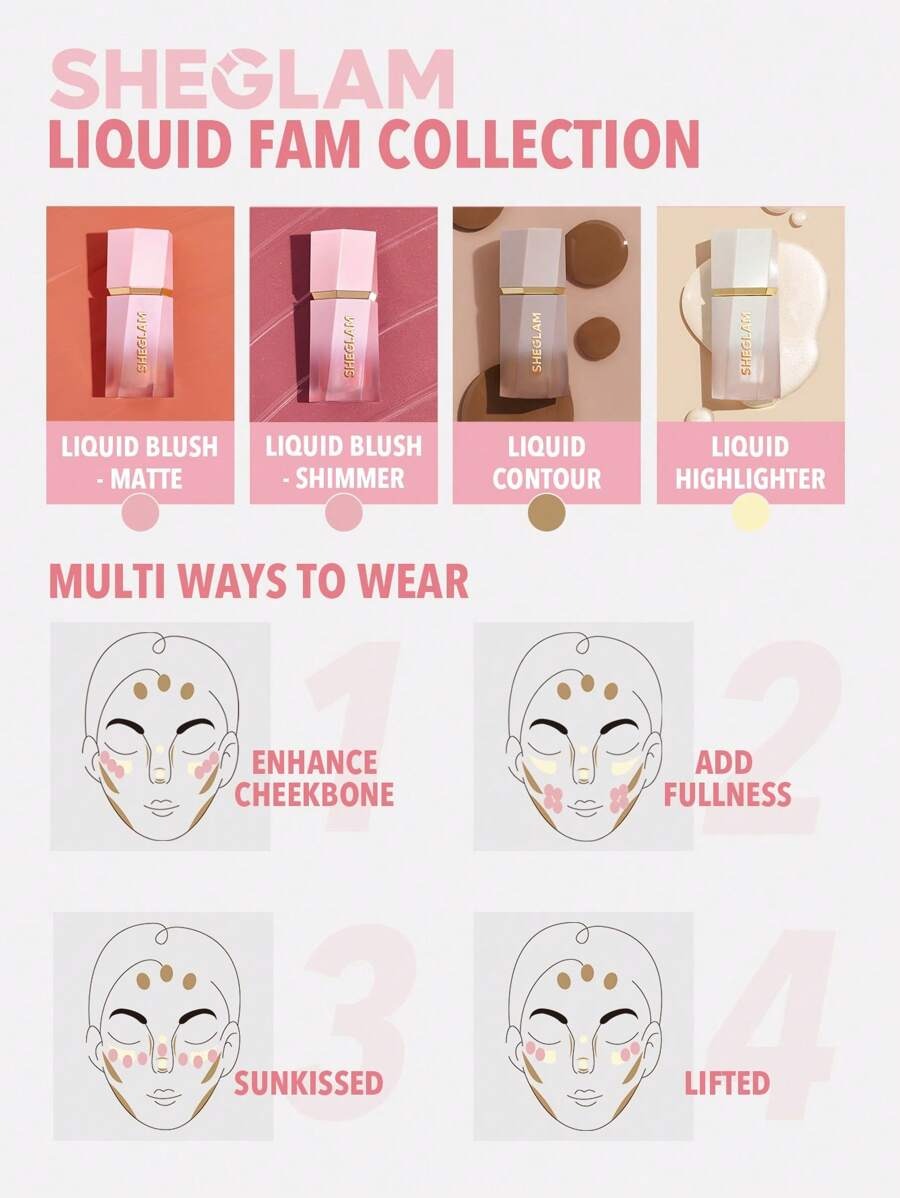 SHEGLAM Color Bloom Coral Glow أحمر خدود سائل