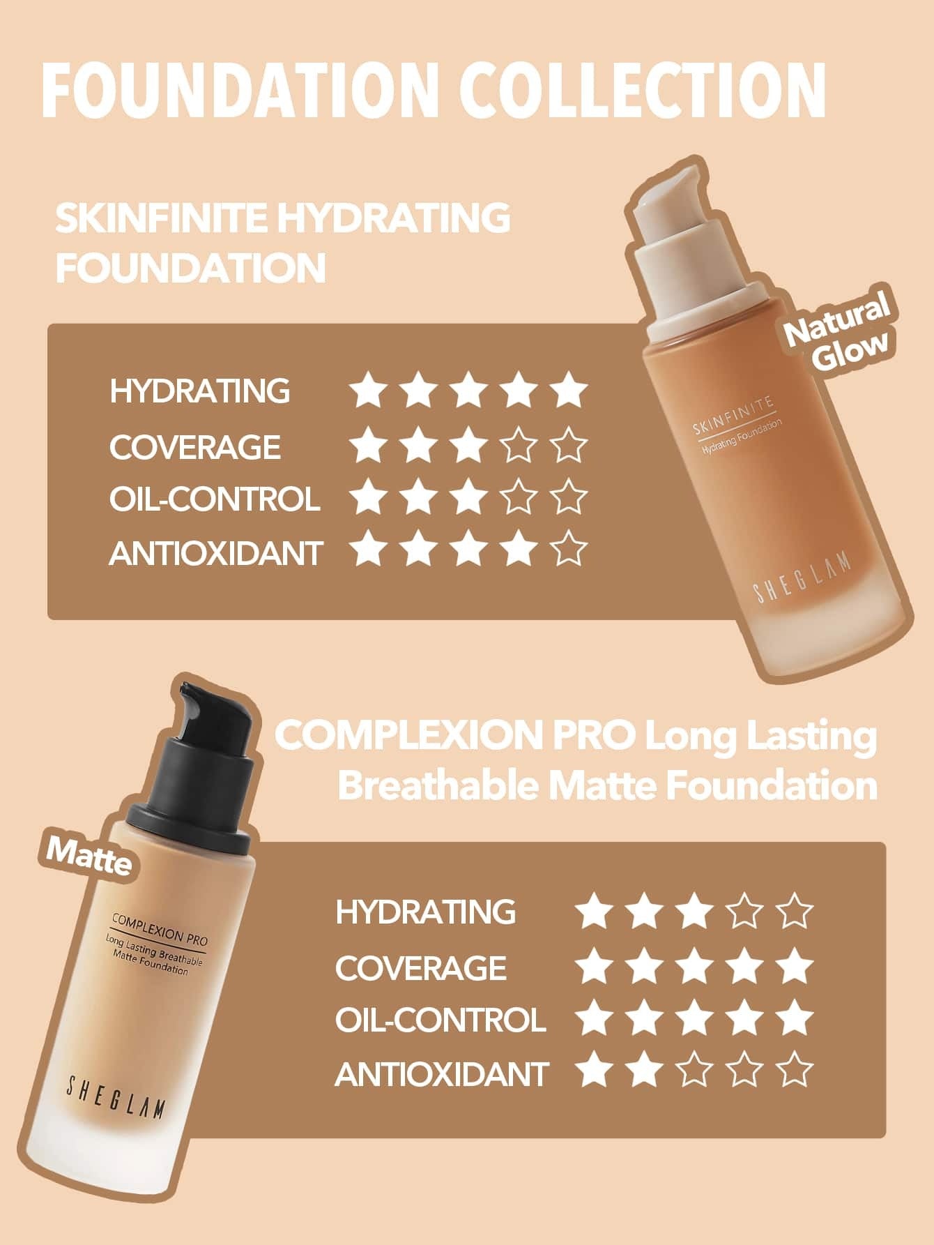 SHEGLAM Skinfinite PEACH كريم الأساس المرطب