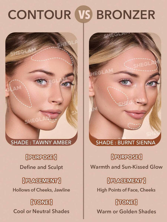 SHEGLAM Sun Beam كريم أساس سائل مطفي بني ترابي للكونتور والبرونزر