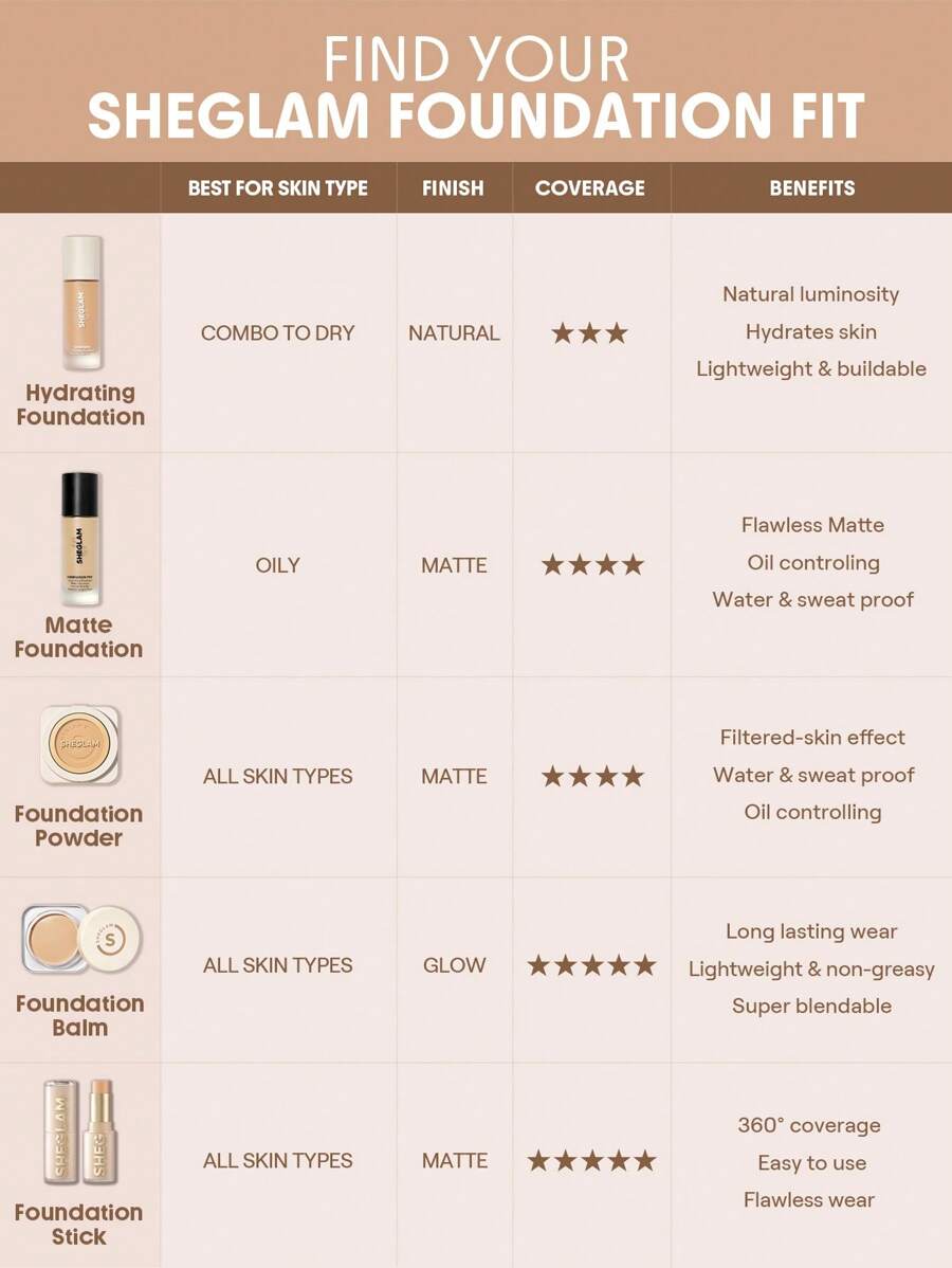 SHEIN SHEGLAM Buttercream  كريم أساس مطفي يدوم طويلاً