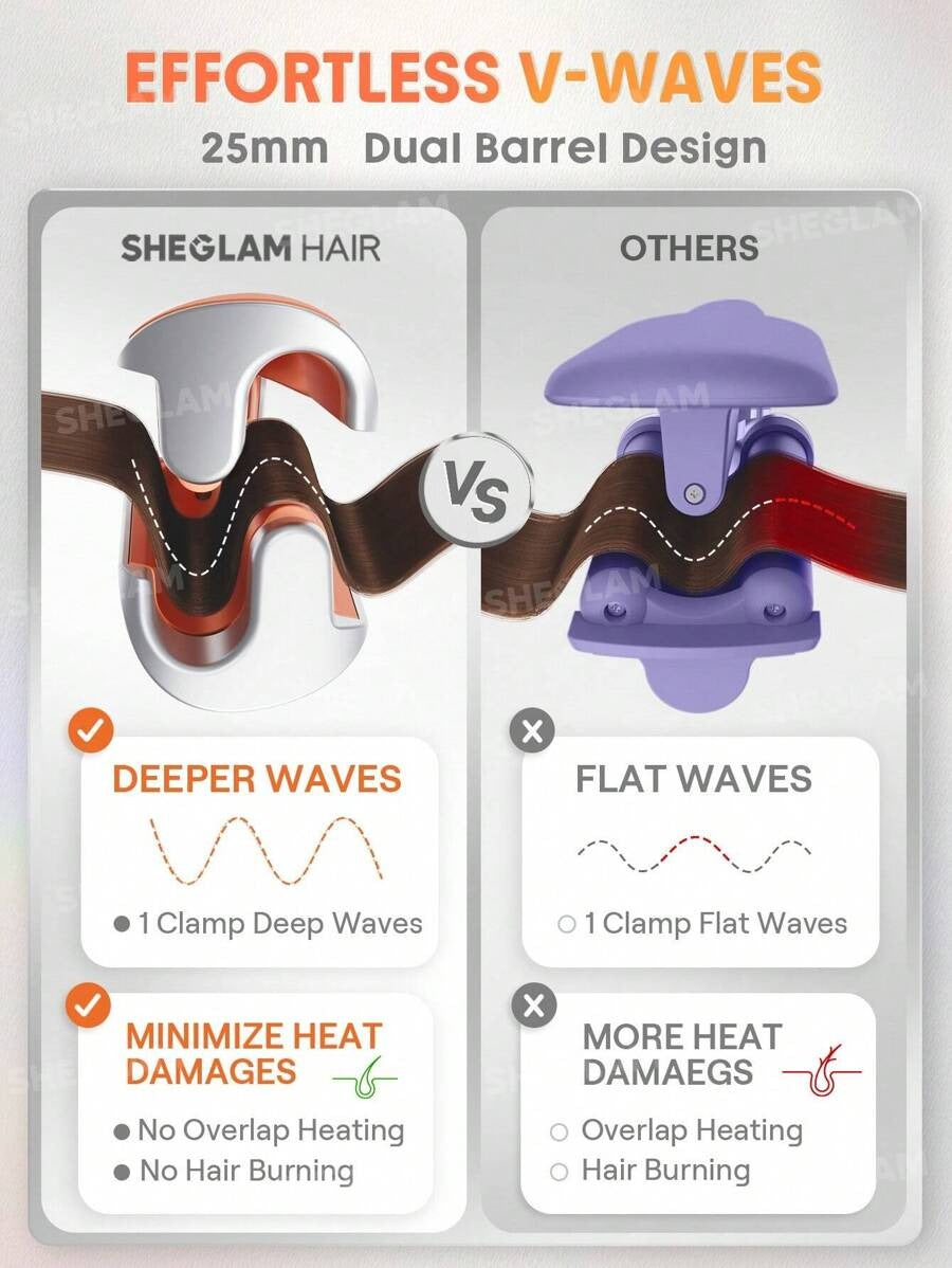 SHEGLAM Hair أداة تجعيد الشعر بتمويج سريع وأيونات للحماية