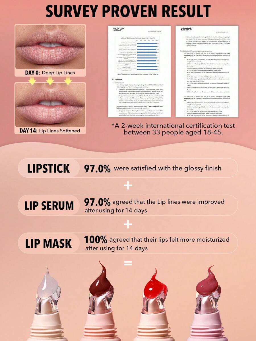 SHEGLAM Crystal Glaze مجموعة مرطب شفاه شفاف يقلل الخطوط الدقيقة