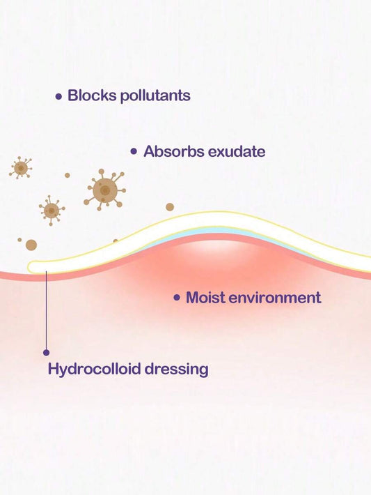 SHEIN SlowSunday لصقات لإخفاء العيوب 24 قطعة مقاومة للماء ومريحة