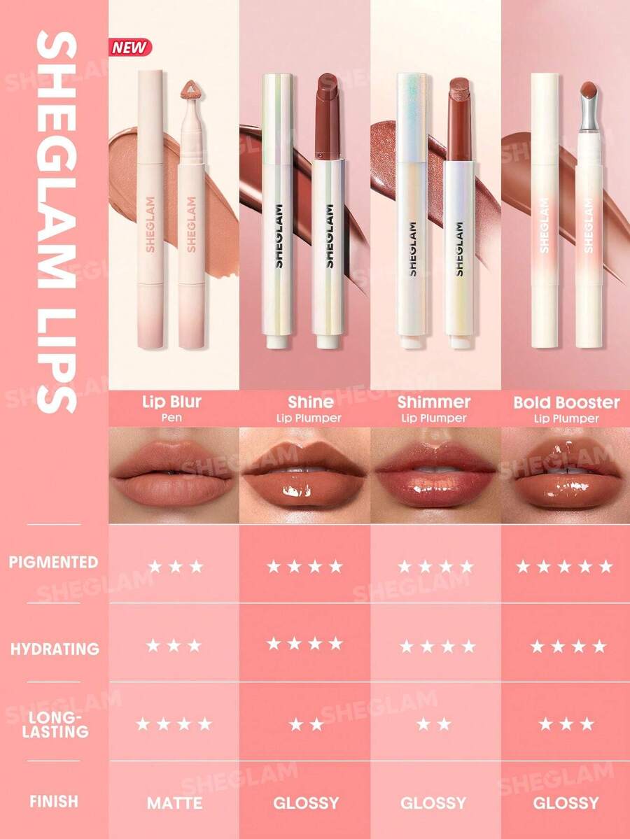 SHEGLAM Marshmallow Puff قلم تمويه الشفاه