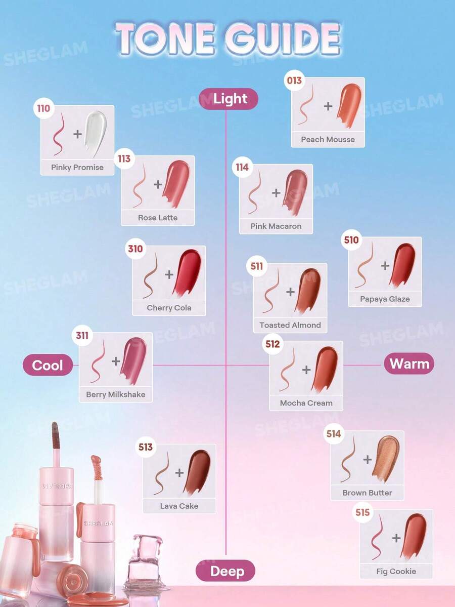 SHEGLAM Line To Shine ثنائي تينت شفاه وملمع