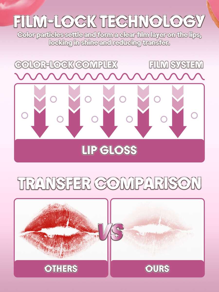 SHEGLAM Glass Lock Air ملمع شفاه