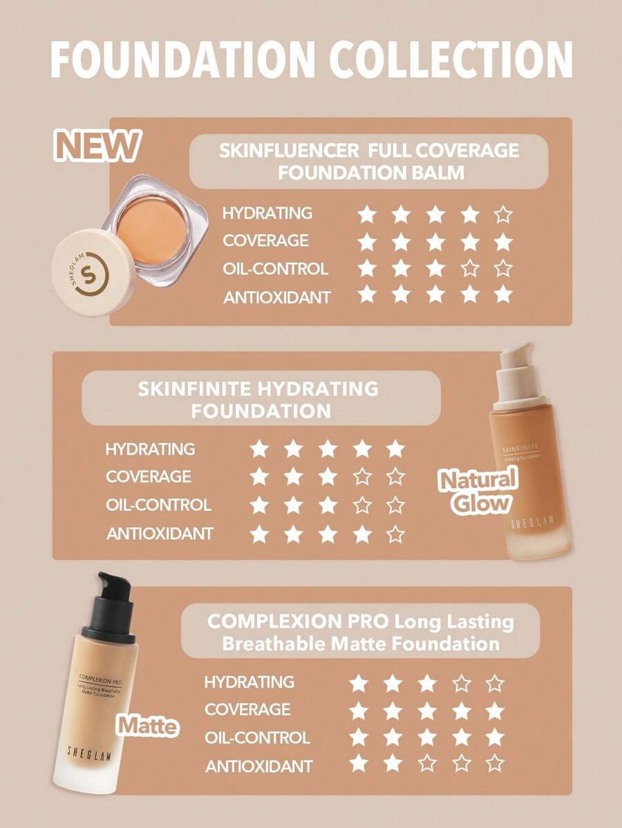 SHEGLAM عينة بلسم كريم أساس تغطية كاملة Skinfluencer - Butterscotch