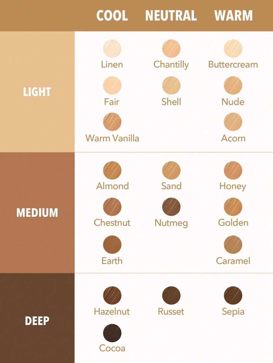 SHEGLAM Earth كونسيلر سائل