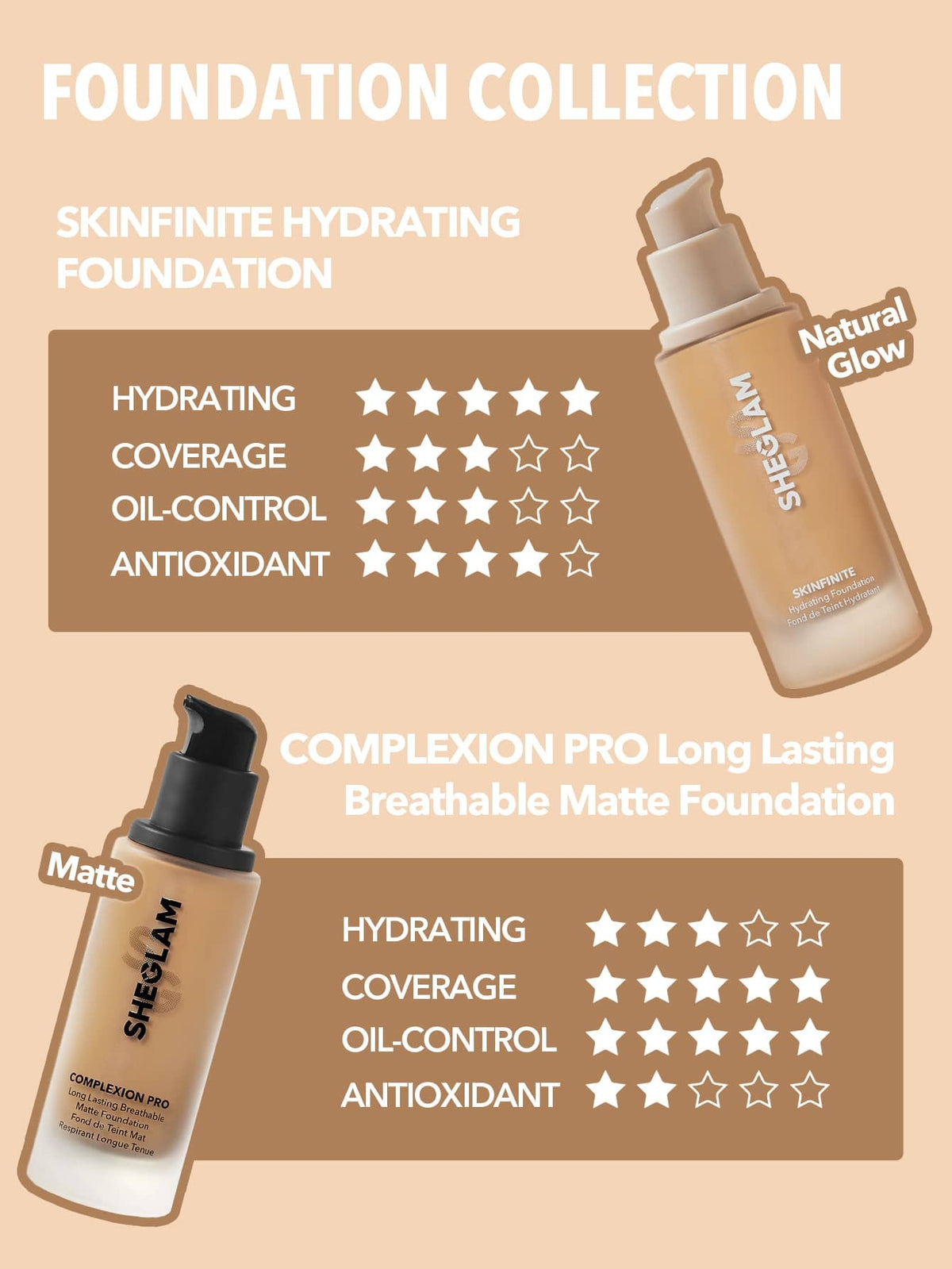 SHEGLAM  Skinfinite– Warm Vanilla كريم أساس سائل