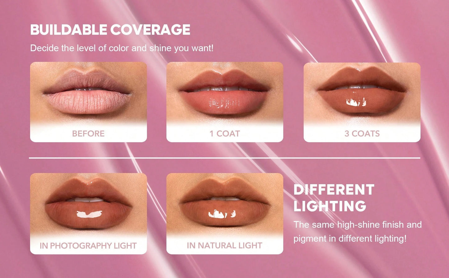 SHEGLAM Spring Fever ملمع شفاه لون