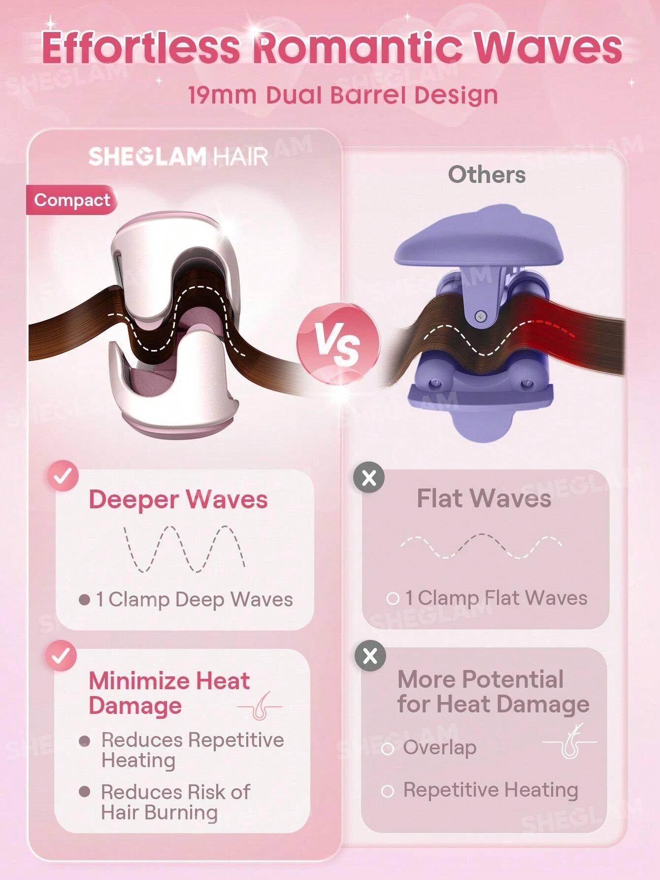SHEGLAM HAIR جهاز تمويج أيوني 19 مم