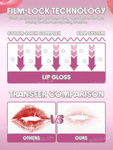 SHEIN SHEGLAM Glass Lock Air That's My Jam ملمع شفاه بلون  بلمعة لامعة