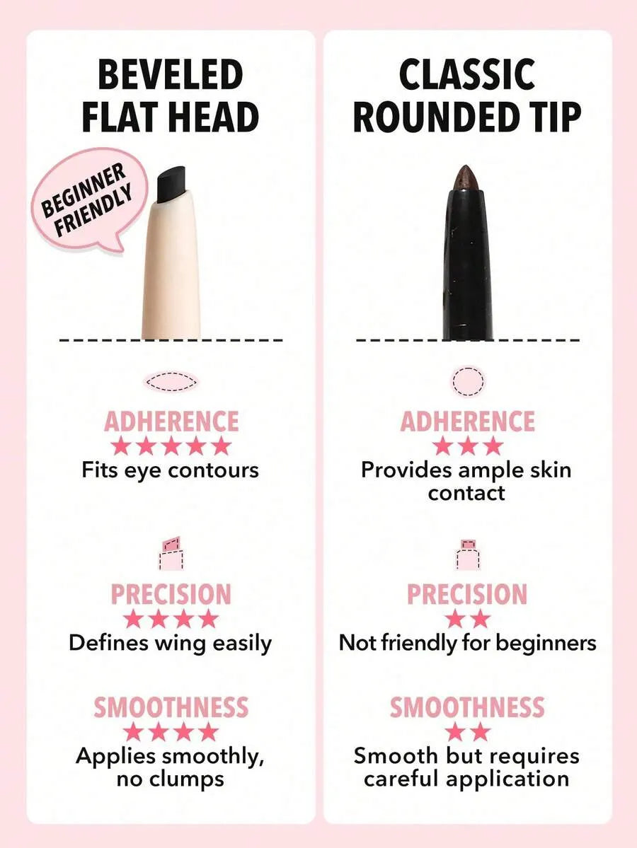 SHEIN SHEGLAM Good Point قلم آيلاينر مائل مقاوم للماء بلون أسود