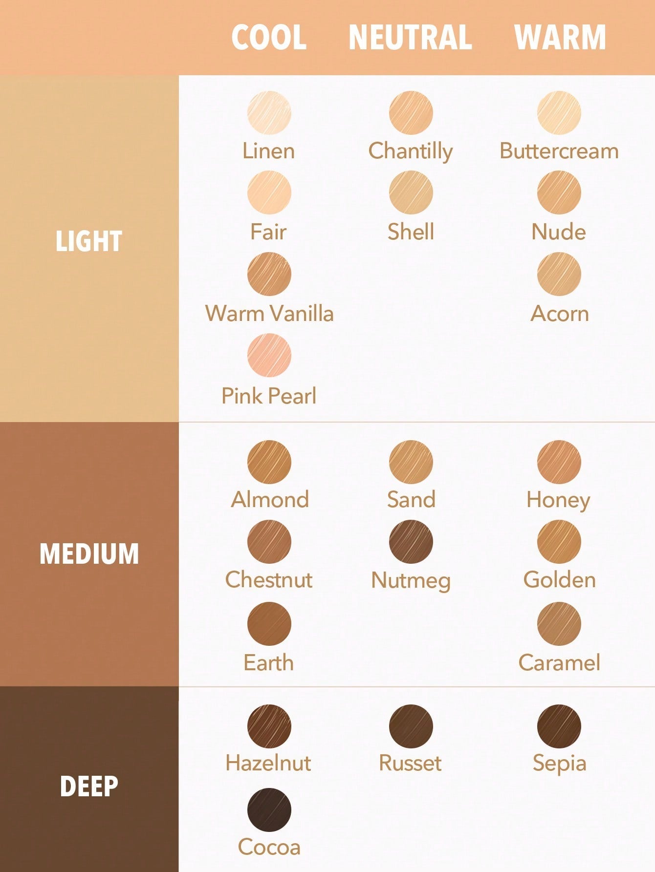 SHEGLAM Complexion Boost Concealer-Caramel Sponge-Head Applicator Matte Liquid Concealer Long Lasting Brightening Color Corrector Weightless All-Day Long Lasting Hydrating Concealer Black Friday Winter Concealer