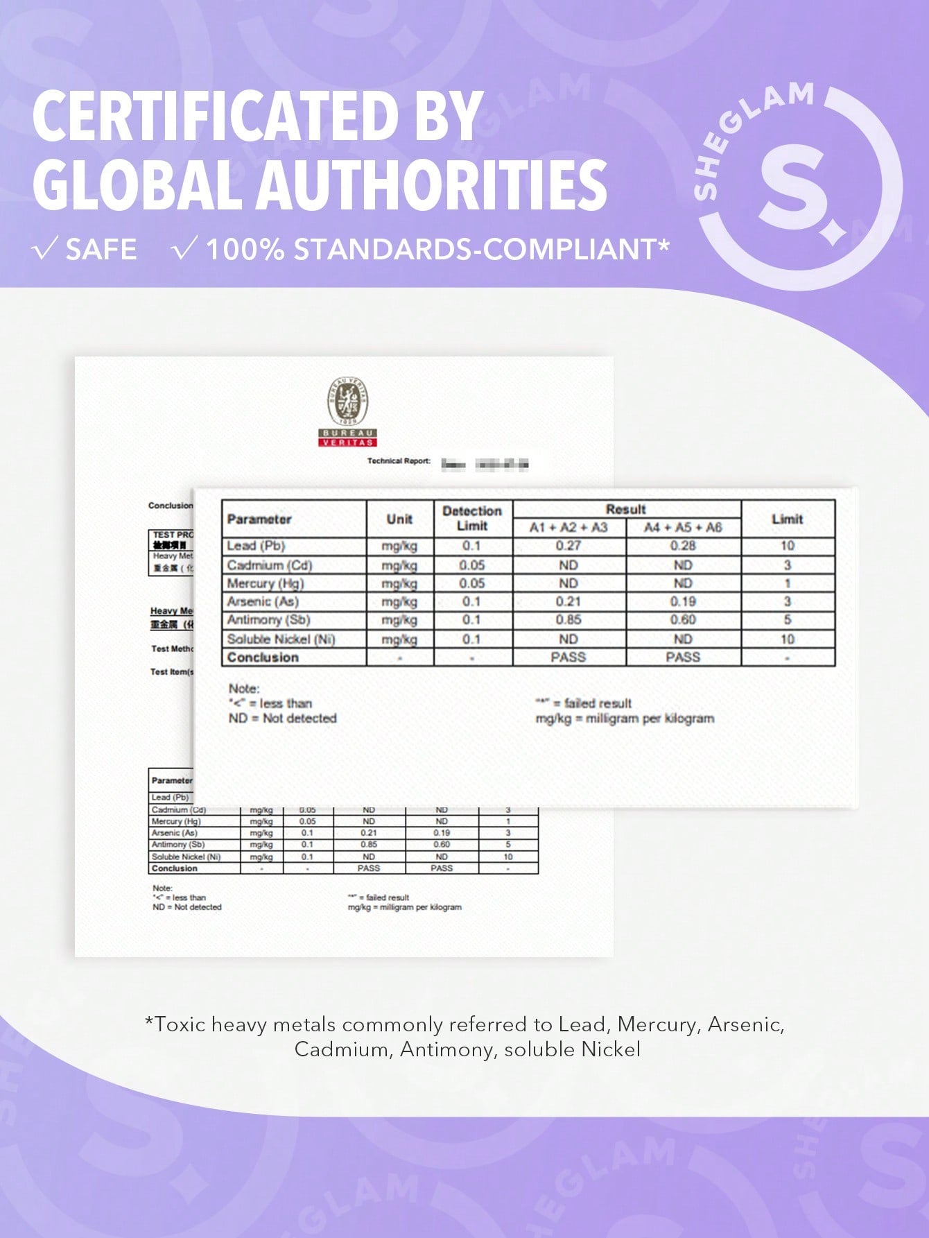 SHEGLAM Dynamatte Boom Long Lasting Matte Lipstick-It Takes Guts 20 Colors Creamy Matte Waterproof Lipstick Amazing Non-Stick Cup Transfer-Proof Lipstick Black Friday Sale Gift Red Lipstick